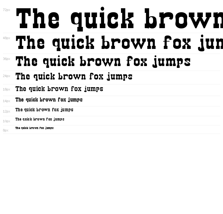 Egipet Bold Waterfall