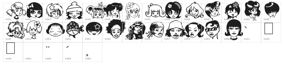 Egirlz Character Map