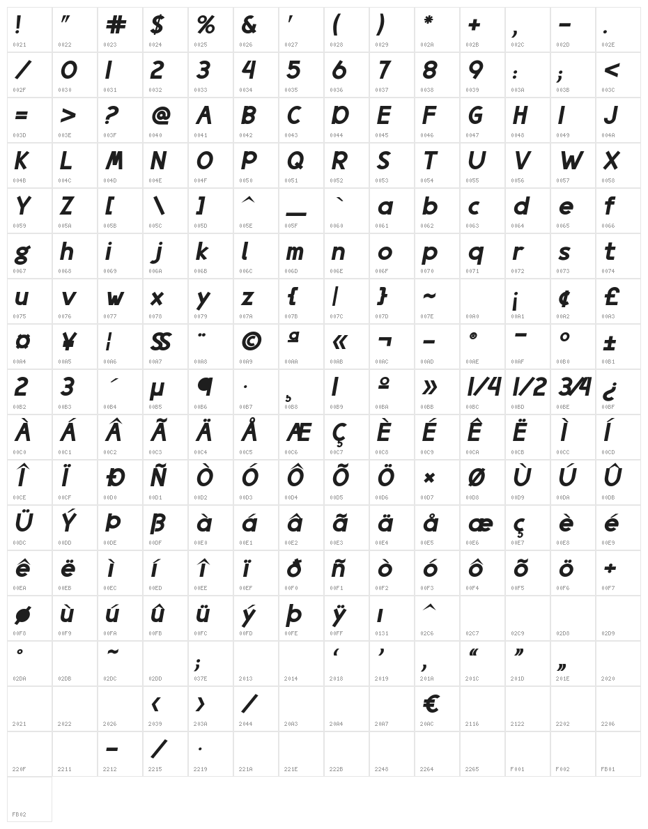 Egmont Text Bold Italic Character Map