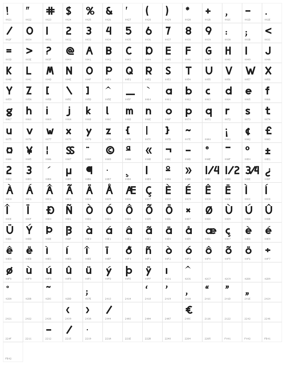 Egmont Text Bold Character Map
