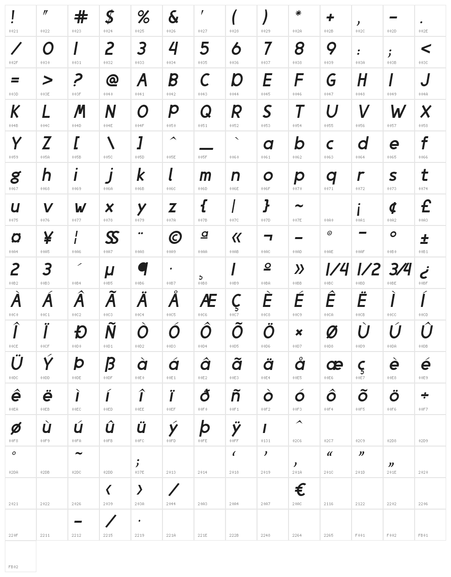 Egmont Text Italic Character Map