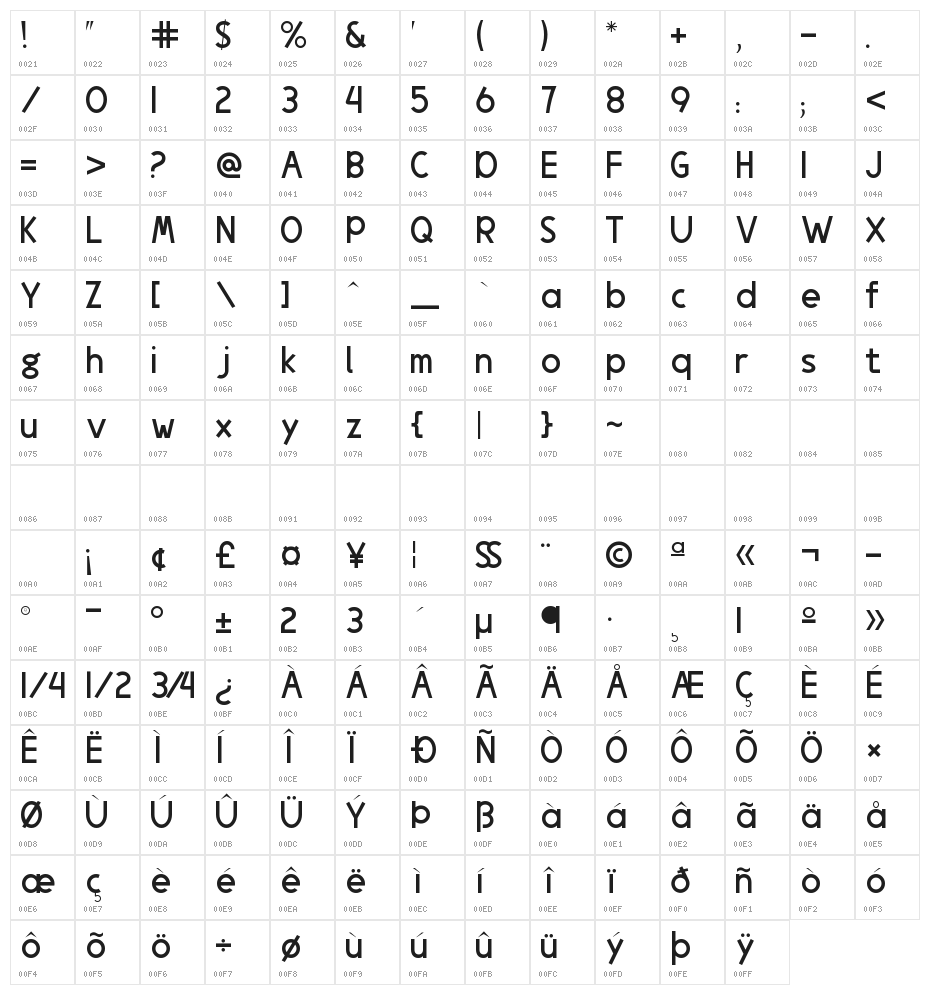 Egmont Text Light Character Map