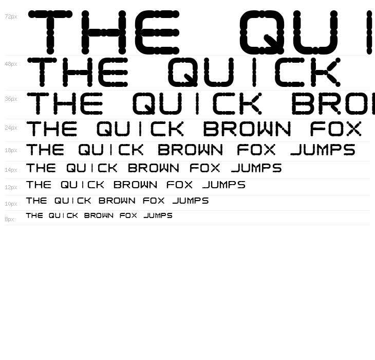 Ego trip Fat Waterfall