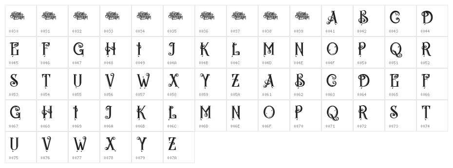 Egorycastle Character Map