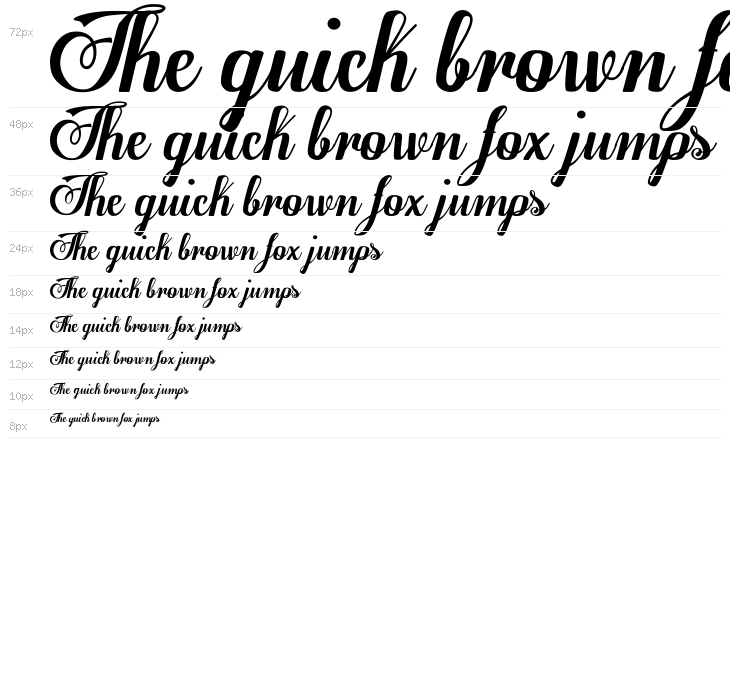 Egregio Script_demo Waterfall