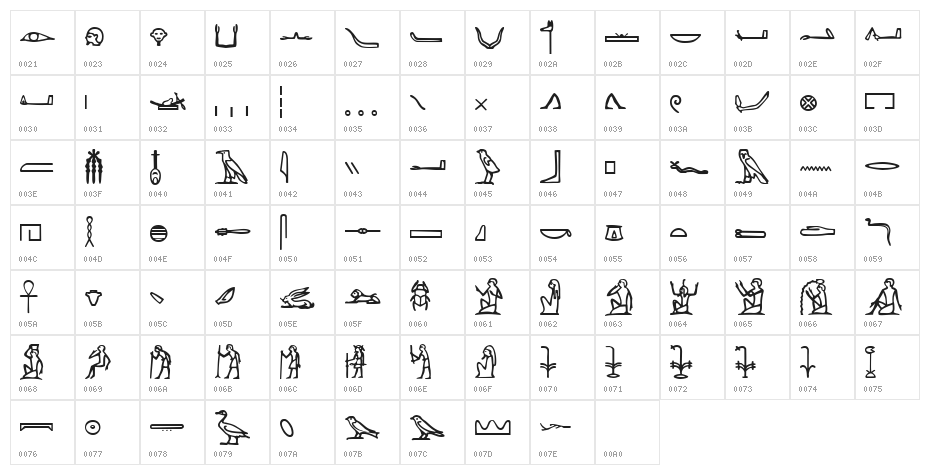 Egypt0 Character Map