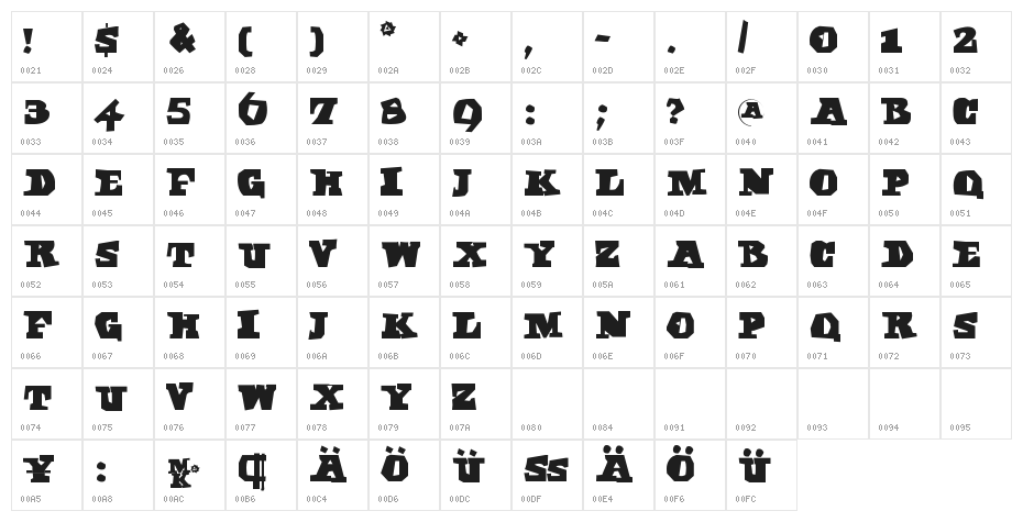 EgyptAxt Character Map