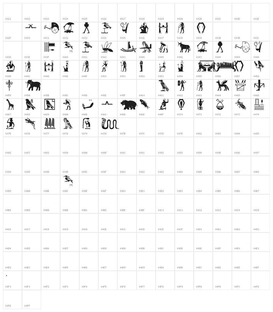EgyptChildren Character Map