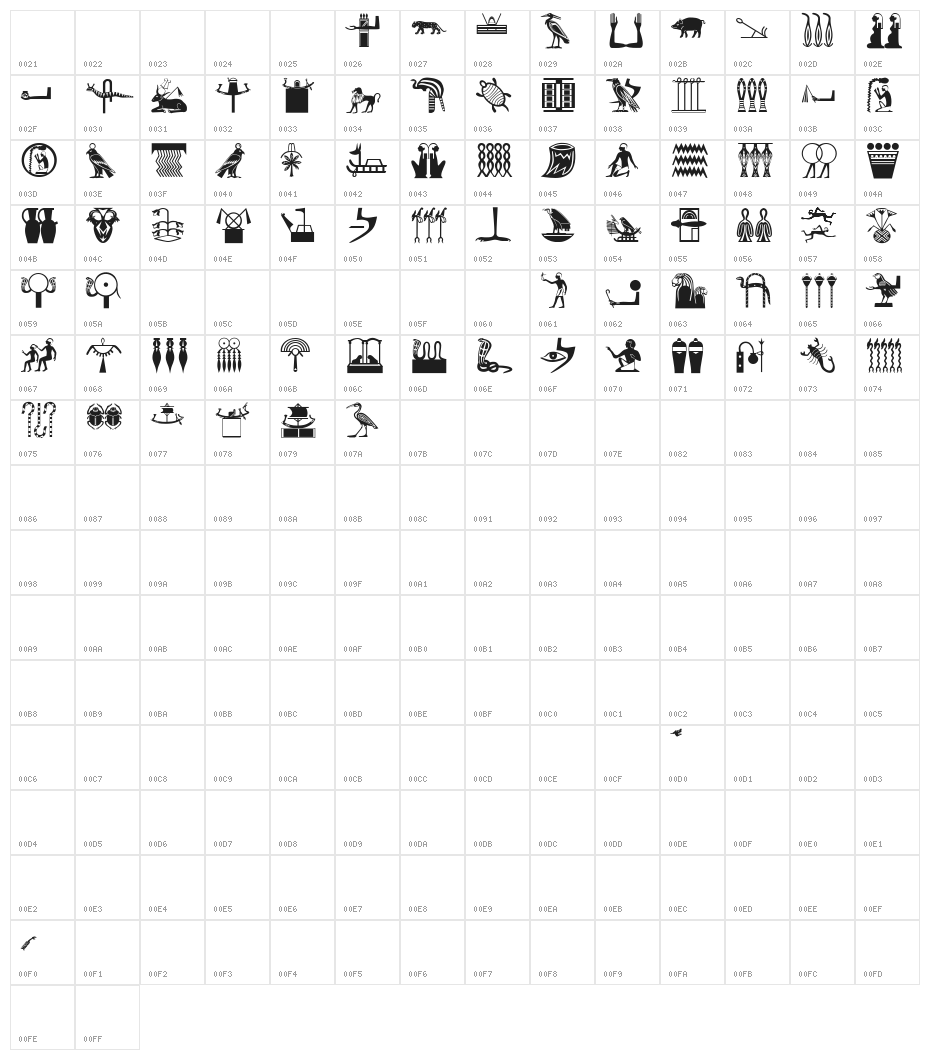 EgyptHieros Character Map