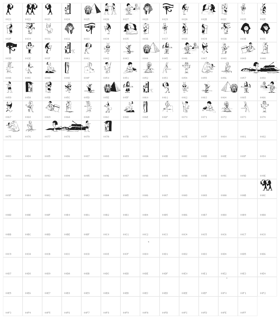 EgyptMythOne Character Map