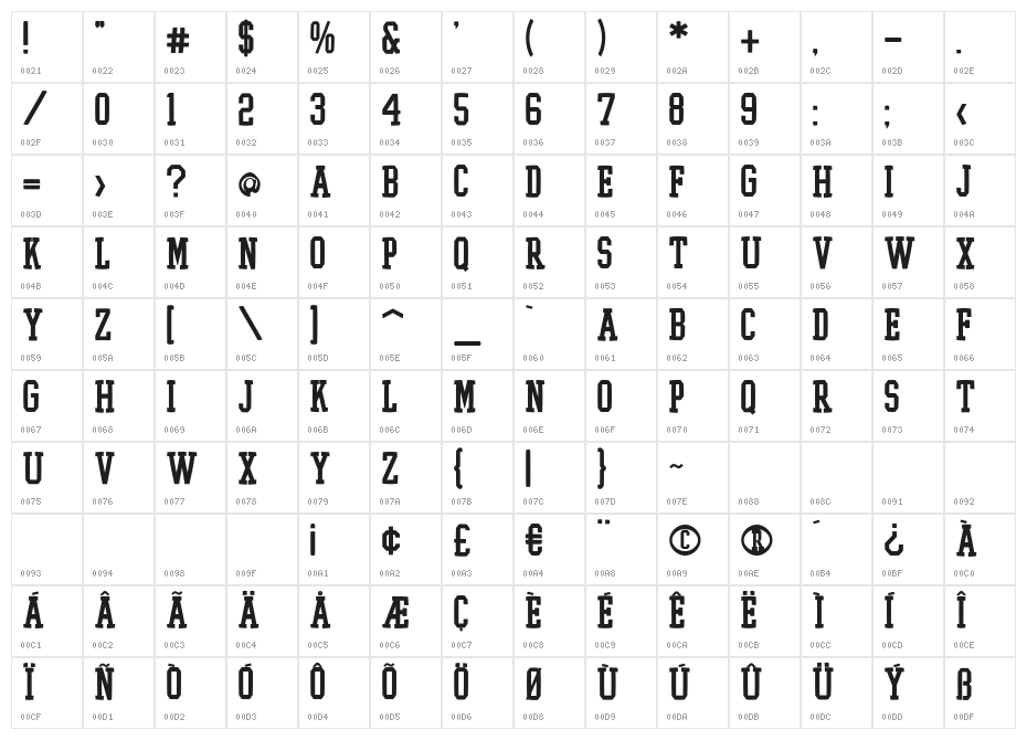 EgyptRund Character Map