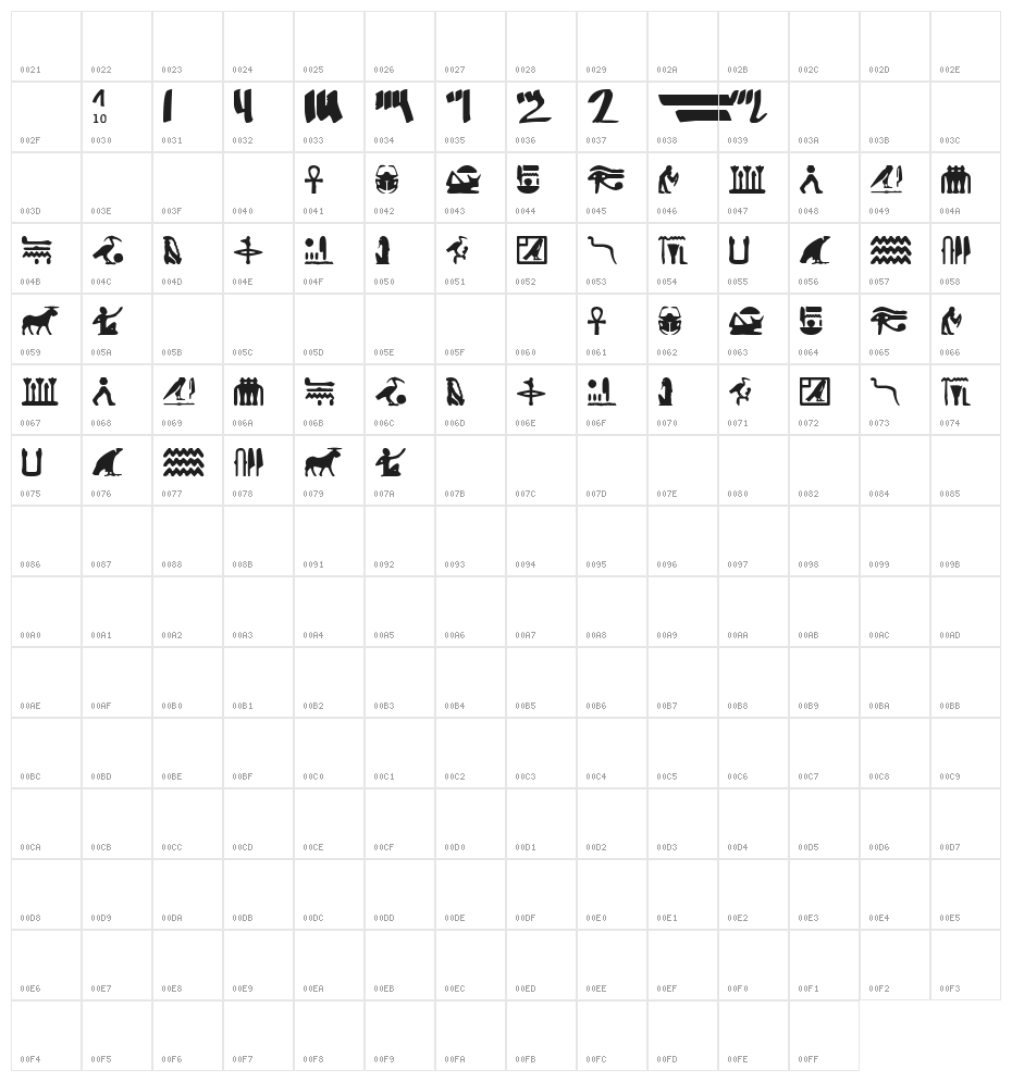 Egyptian Letters Character Map