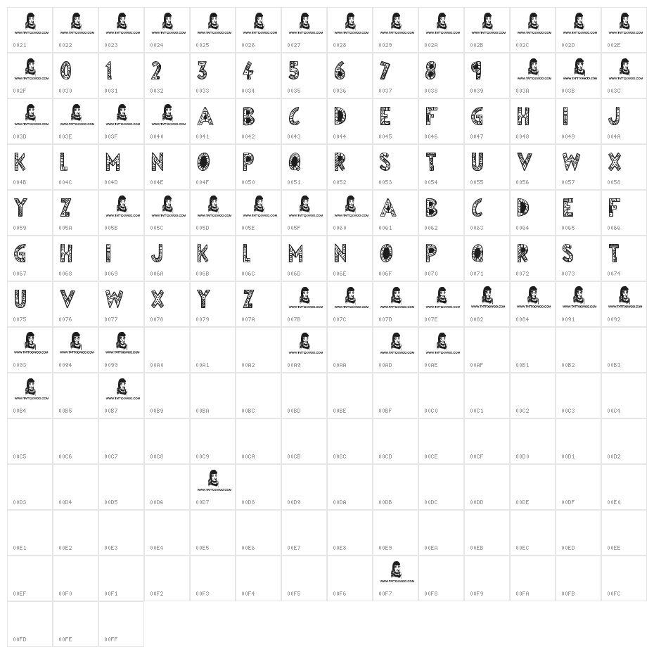 Egyptian Nights Character Map