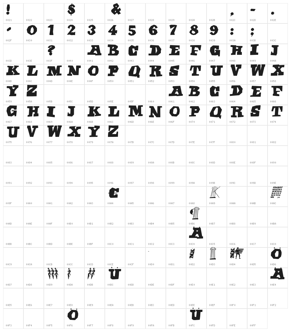 EgyptianFreehand Character Map
