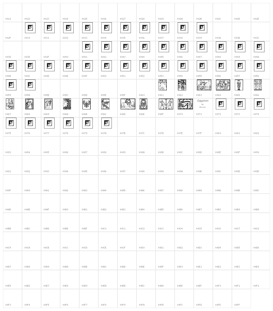 Egyptian Character Map