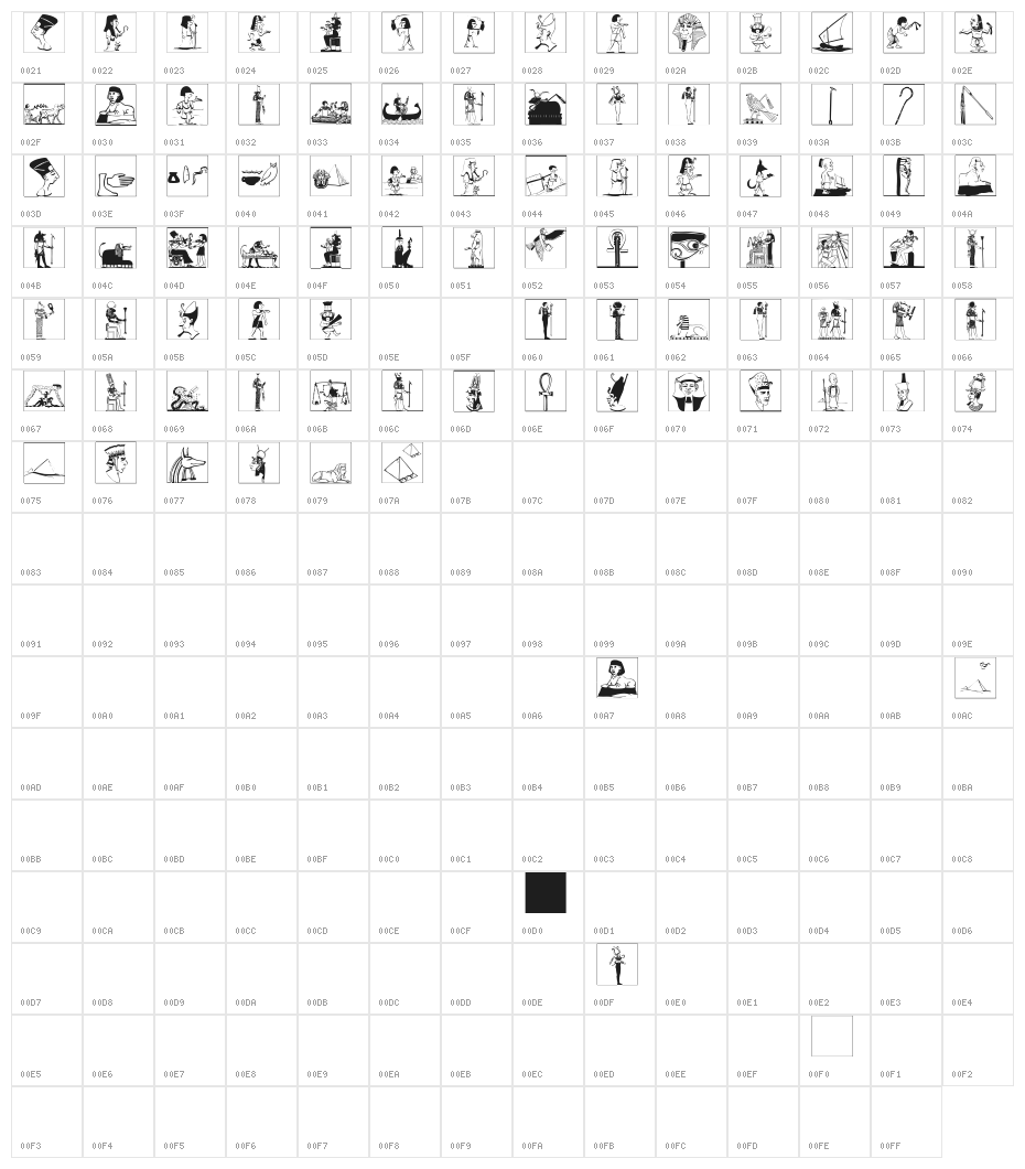 EgypticonsToday Character Map