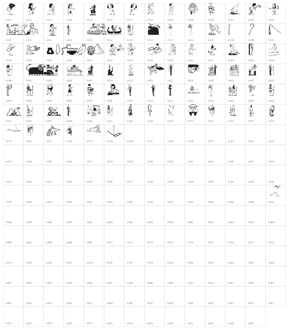 Egypticons Character Map