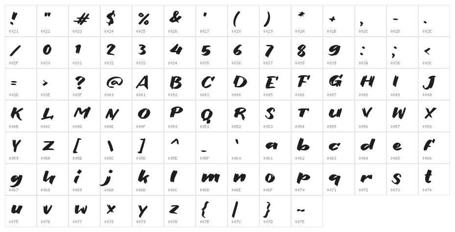 Eh Iyo Character Map