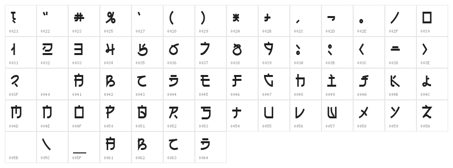 Eh_cyr Character Map