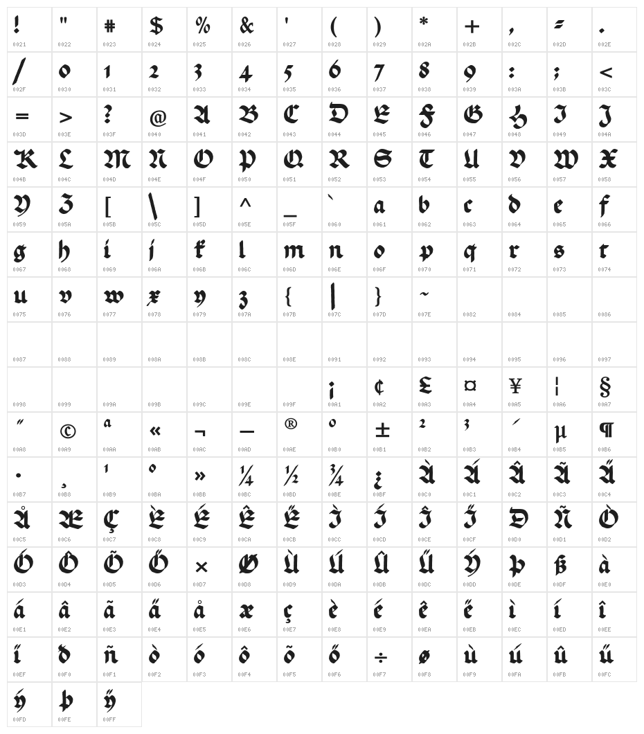 EhmckeSchwabacher Character Map