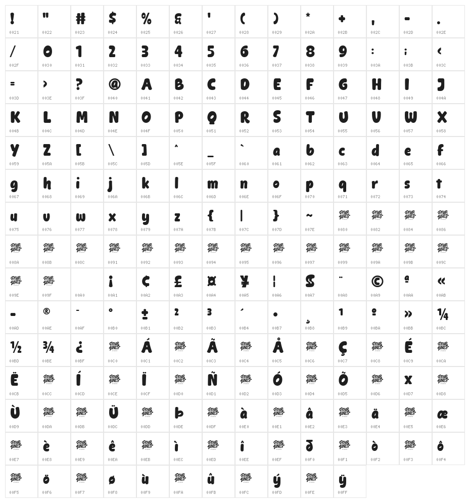 EIGHTY MILES Character Map