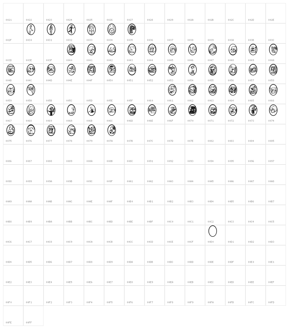 EiDesKolumbus-Improvisations Character Map