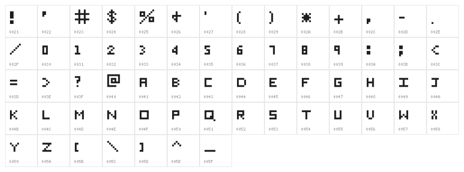 Eichante Character Map