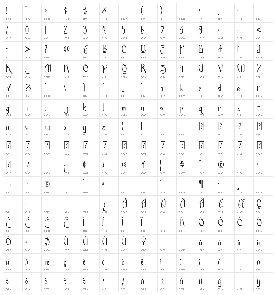 Eid Mubarak Character Map