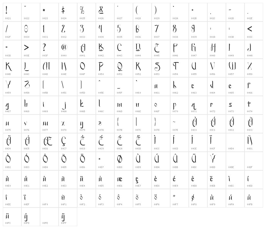 EidMubarak Character Map