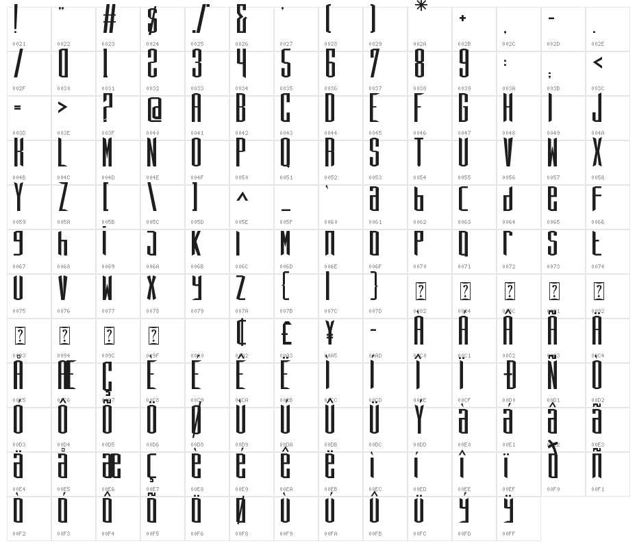 Eiffel Love Character Map