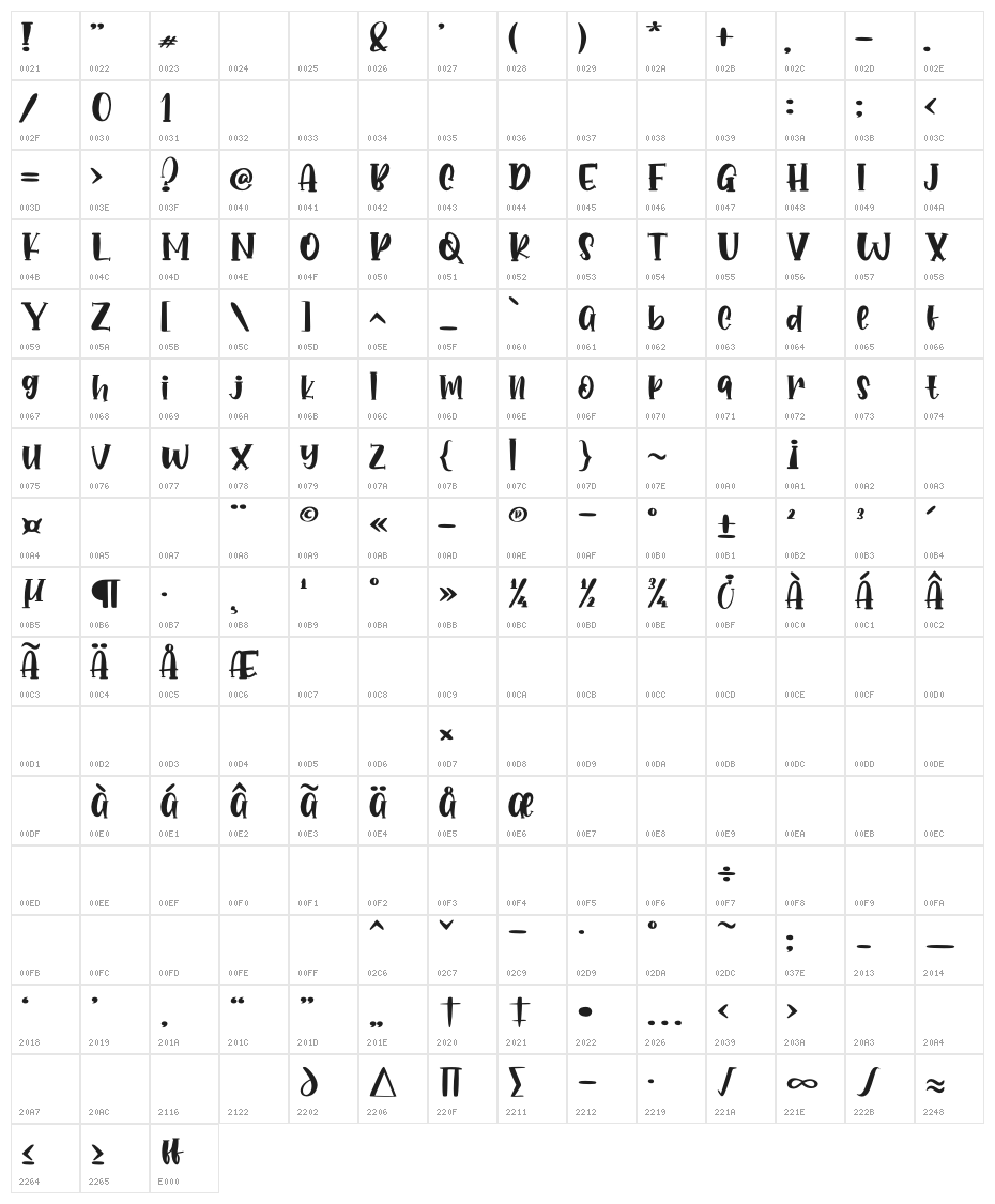 Eiffel Shine Character Map
