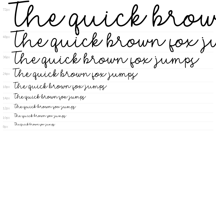 Eigha Demo Waterfall