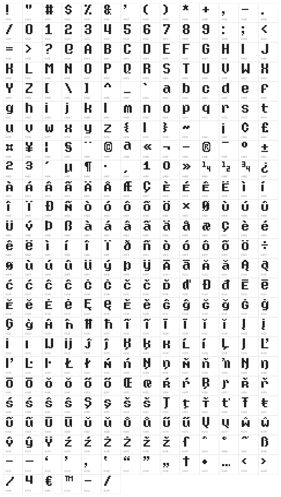 Eight Bit Dragon Character Map