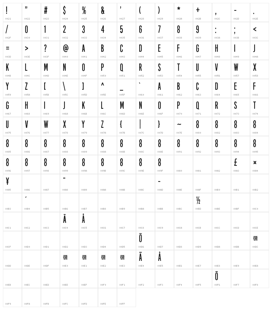 Eight Days A Week Character Map
