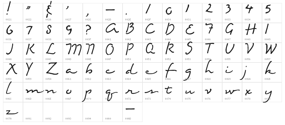 Eight Fifteen Character Map