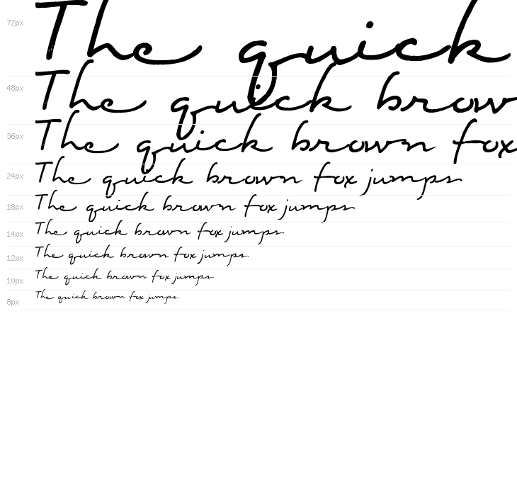 Eight Fifteen Waterfall