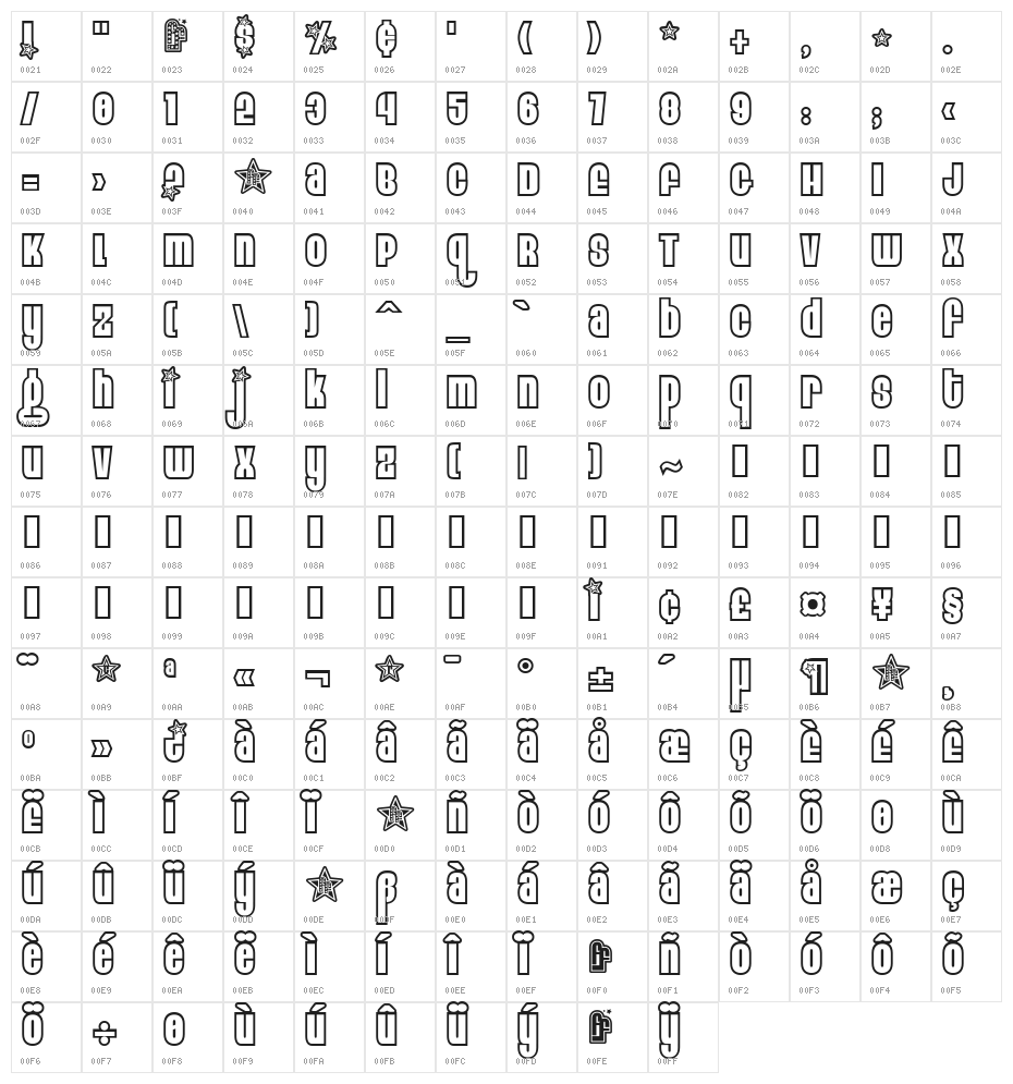 Eight Track program 3 Character Map
