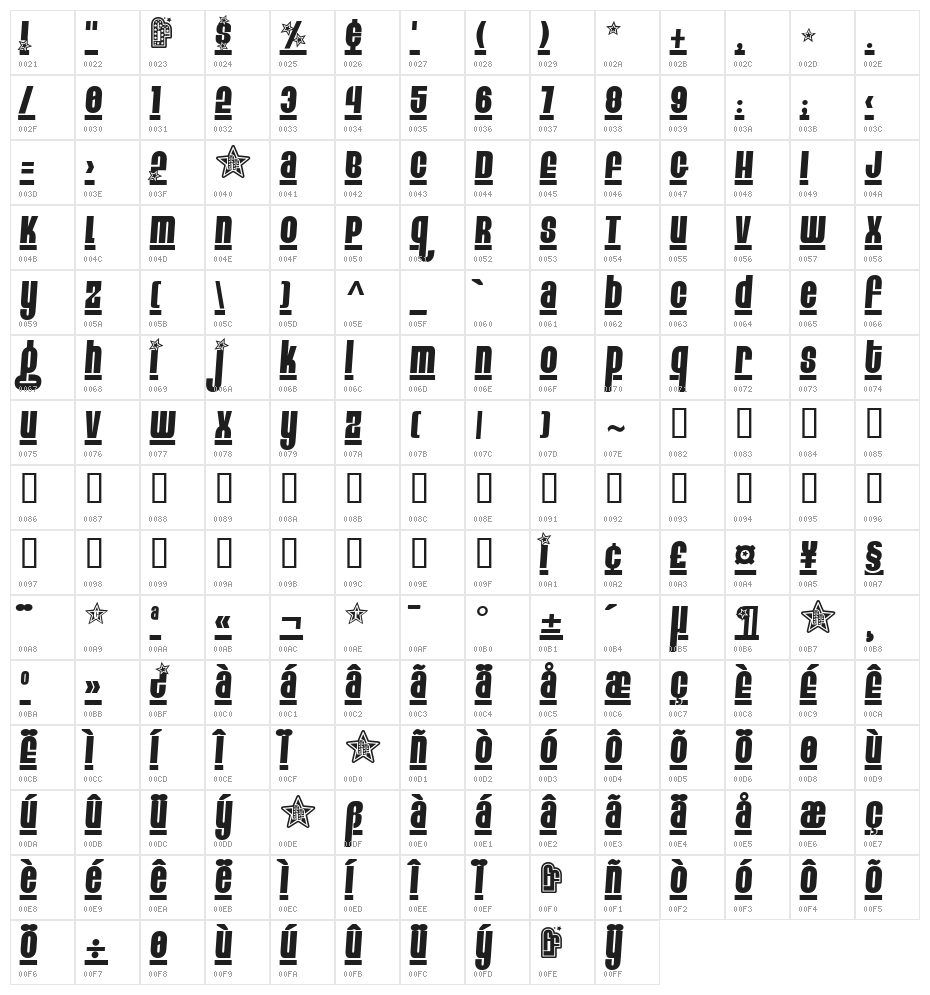 Eight Track program 4 Character Map