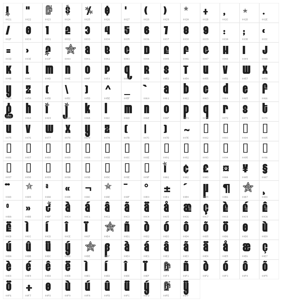 Eight Track program two Character Map