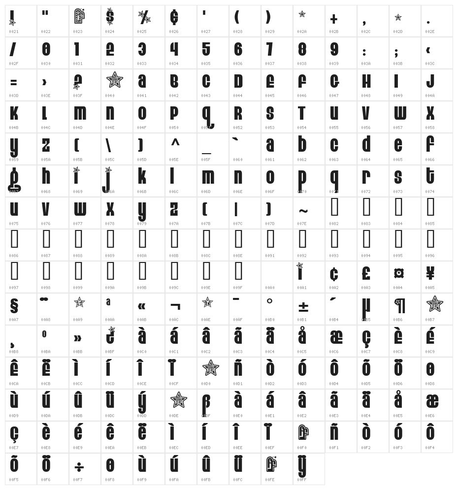 Eight Track Character Map