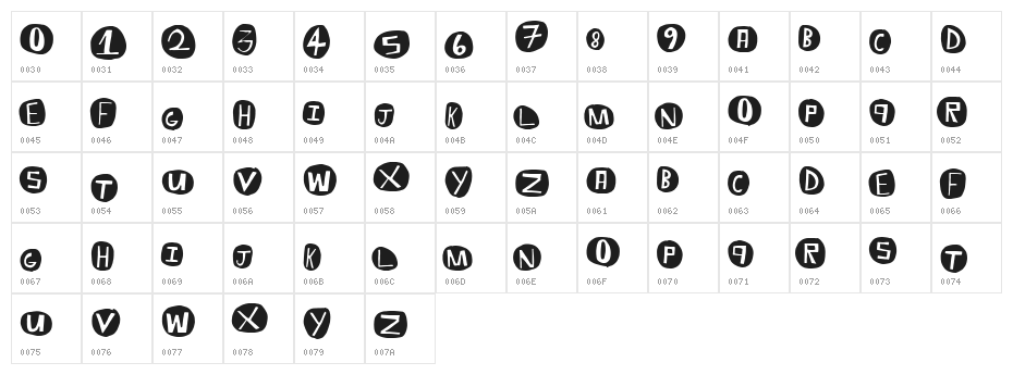EightBaller Character Map
