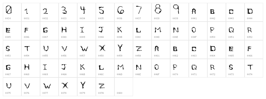 EightBite Character Map