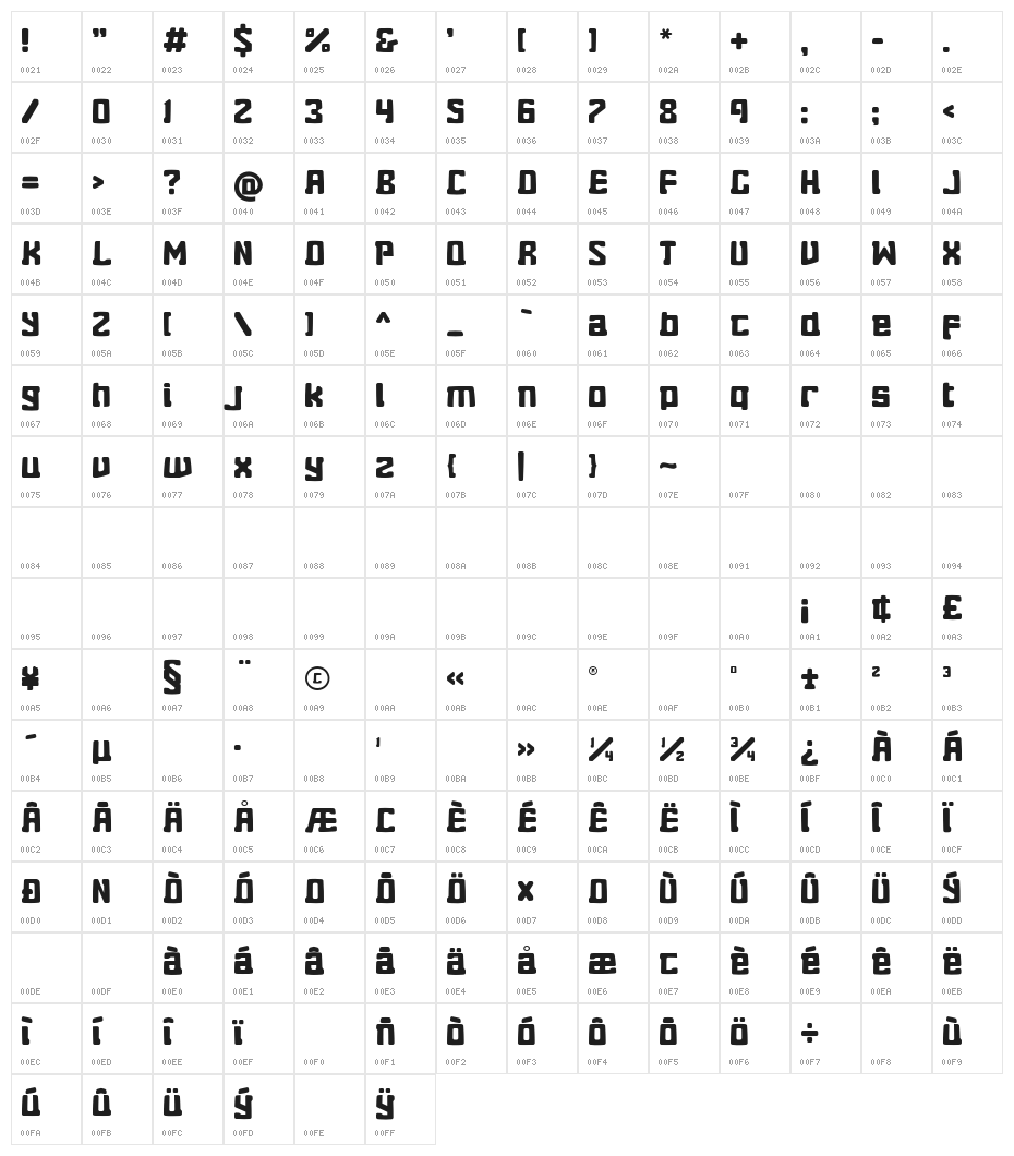 Eightball Straight Character Map