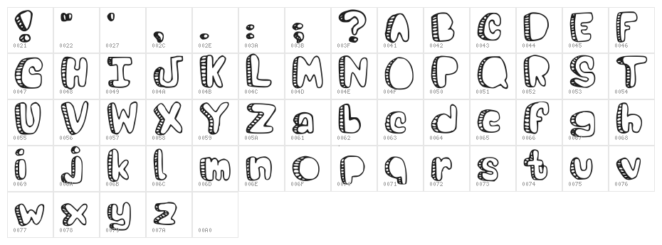 Eighteen Regular Character Map