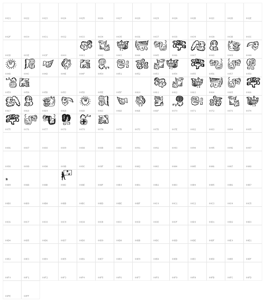 EighteenMayanMonths Character Map