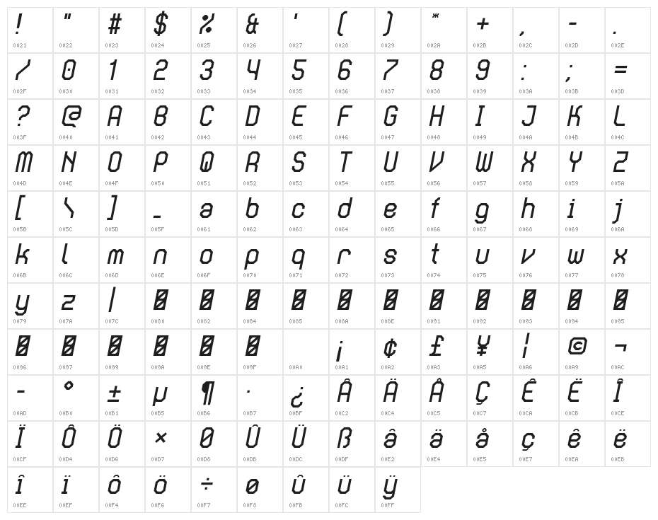 Eightgon Italic Character Map