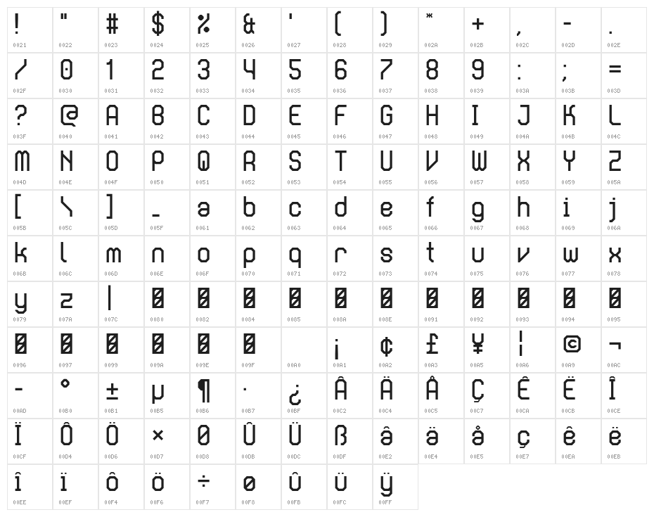 Eightgon Character Map