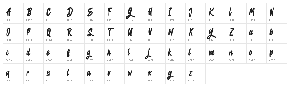 Eighties FREE Character Map
