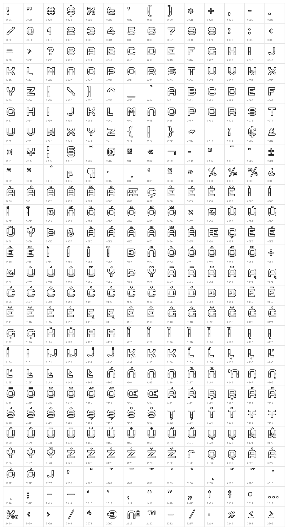 Eighties Monster Character Map