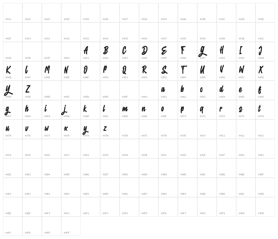 EightiesFREE Character Map